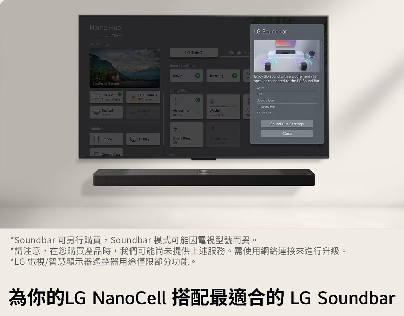 LG 55吋Nanocell 一奈米 AI 4K 智慧顯示器