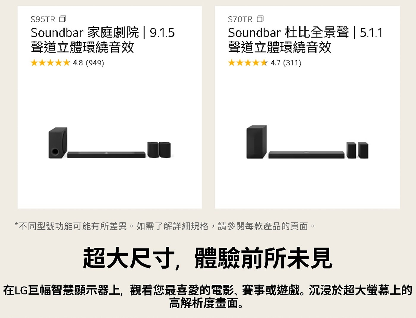 LG 55吋Nanocell 一奈米 AI 4K 智慧顯示器