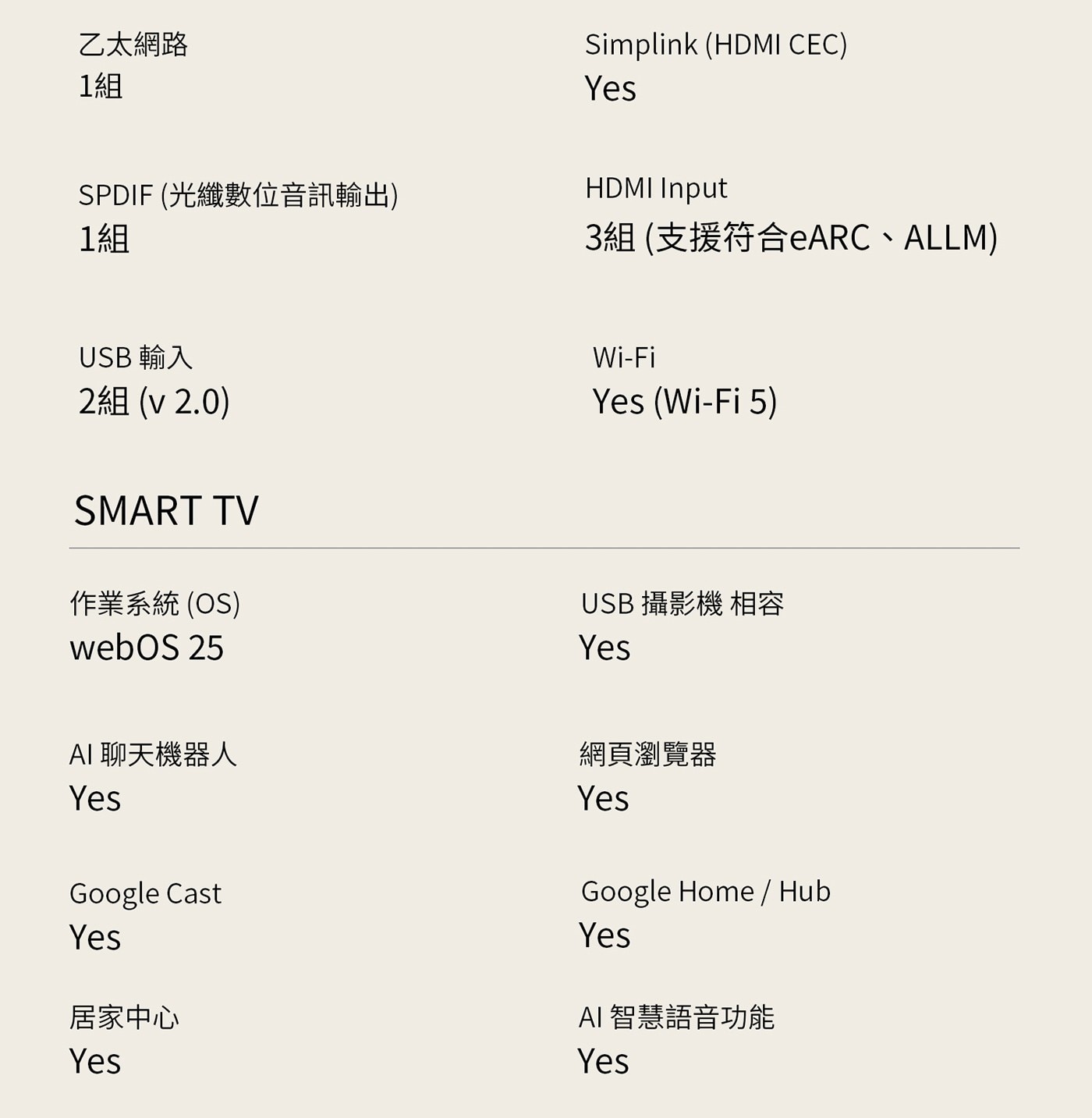 LG 55吋Nanocell 一奈米 AI 4K 智慧顯示器