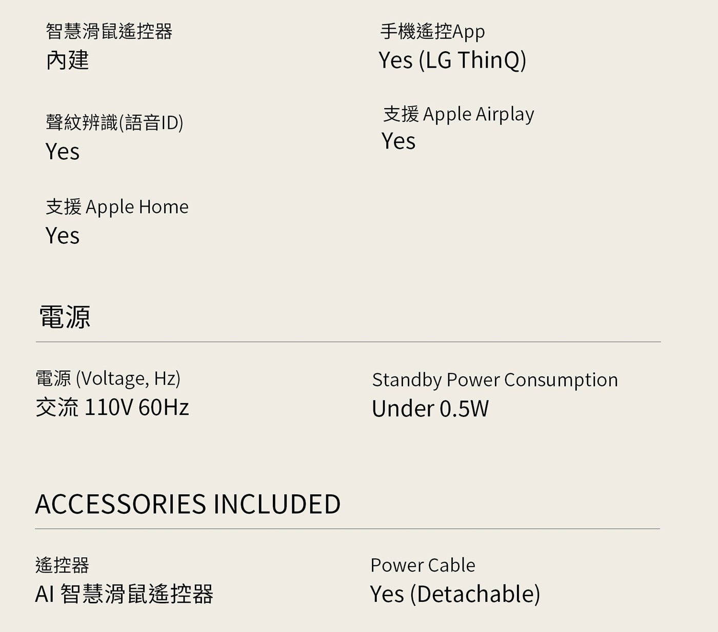 LG 55吋Nanocell 一奈米 AI 4K 智慧顯示器