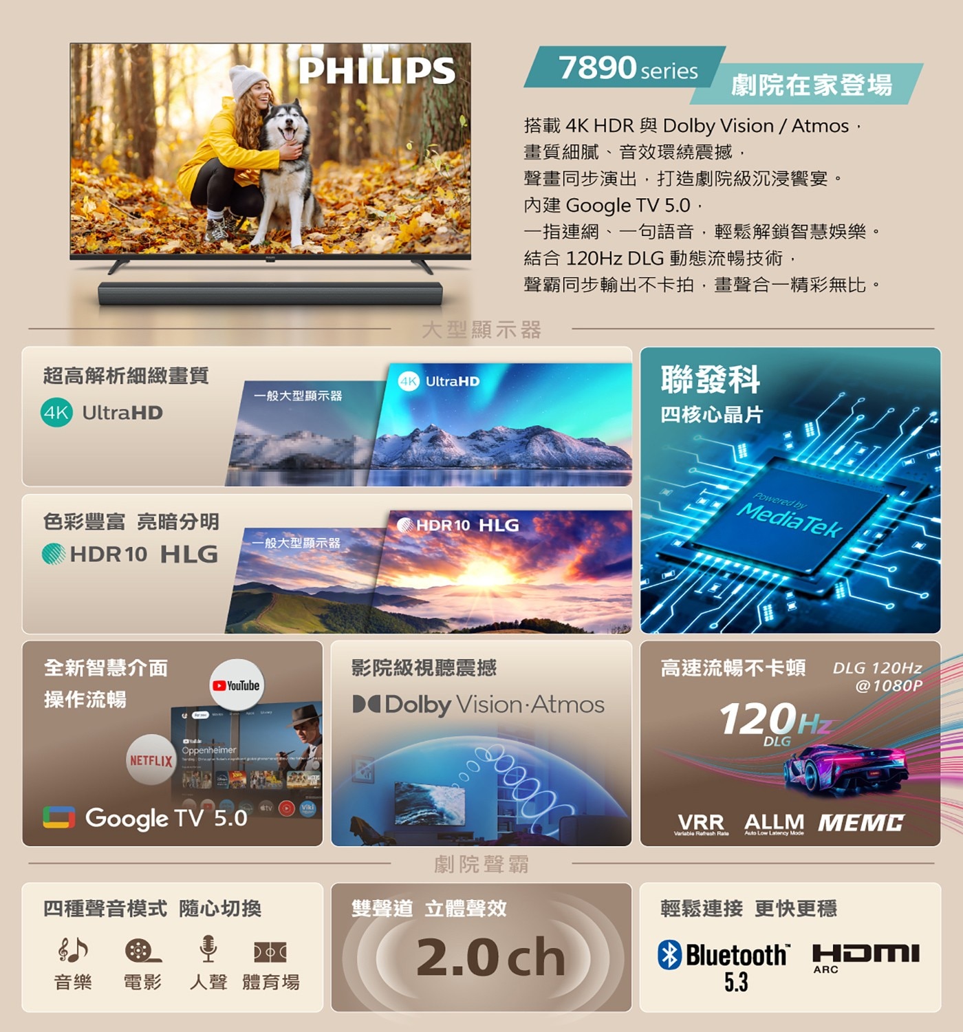 飛利浦 75吋 4K Google TV 顯示器聲霸組合2.聯發科四核心及AiPQ 介面智慧加乘