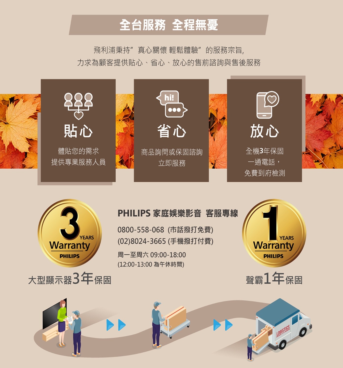 飛利浦 65吋 4K Google TV 顯示器聲霸組合4.一年保固