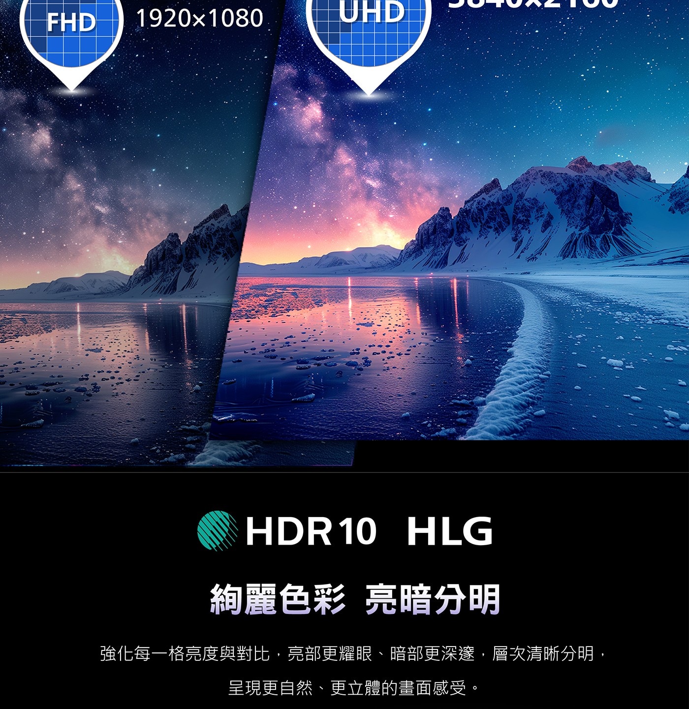 飛利浦 85吋 4K MiniLED 144Hz Google TV 顯示器6.支援HSR 240Hz加速娛樂