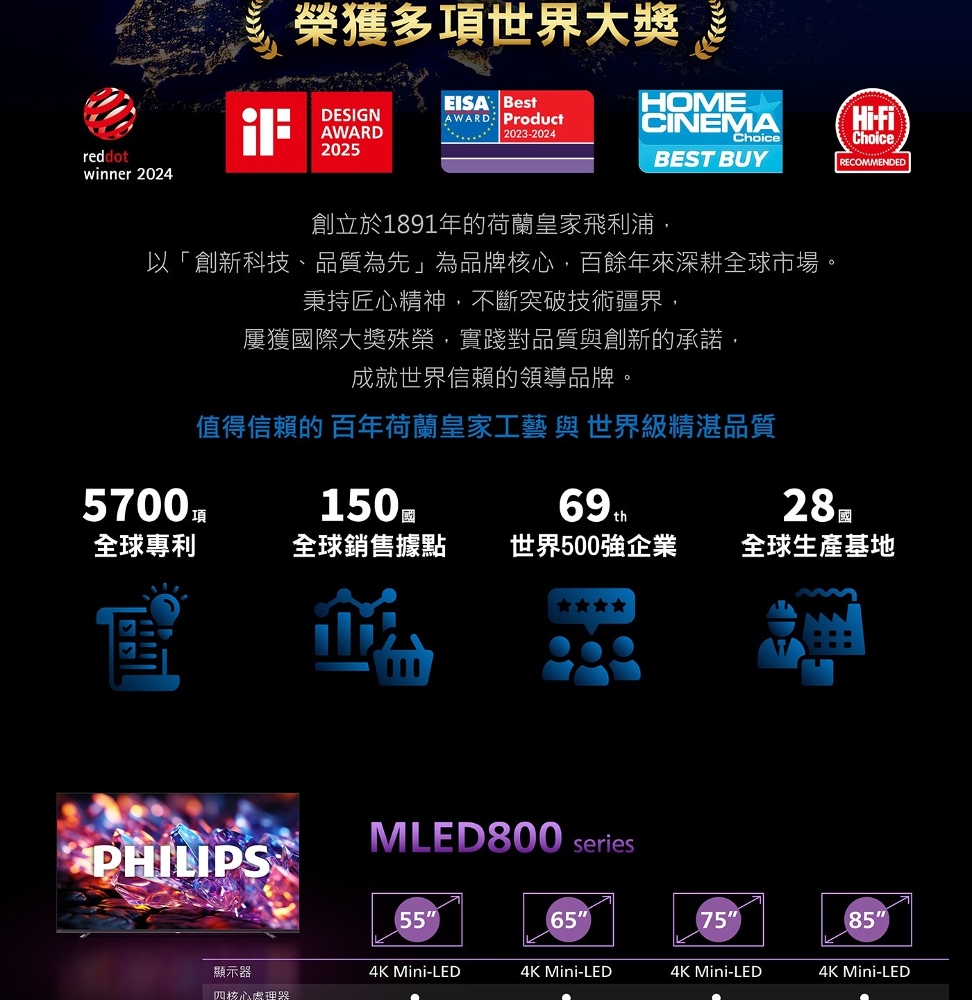 飛利浦 85吋 4K MiniLED 144Hz Google TV 顯示器15.AV in(視訊、音訊左/右)多種影音選擇