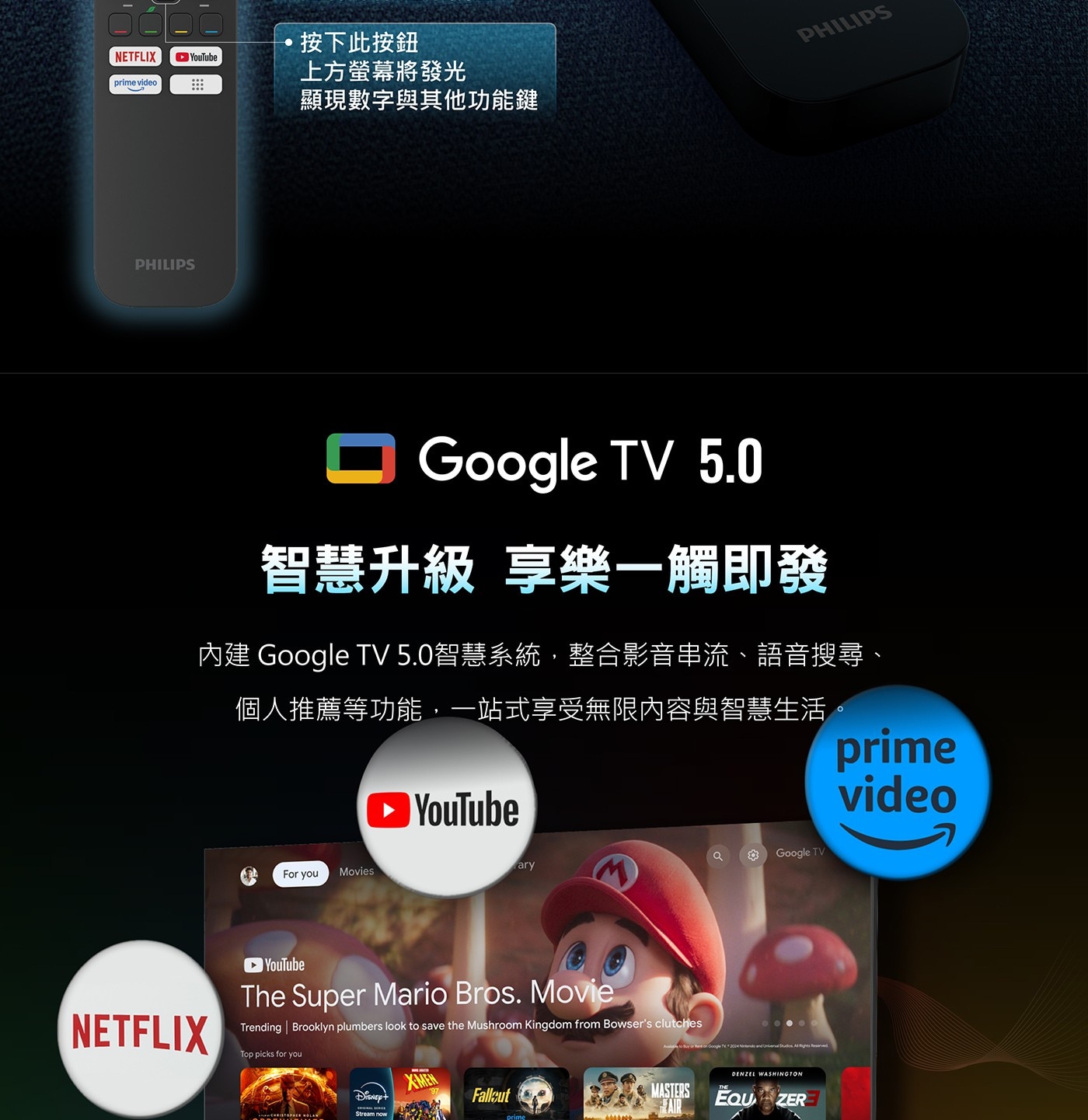 飛利浦 65吋 4K MiniLED 144Hz Google TV 顯示器12.內建 NETFLIX,YOUTUBE 主流串流影音
