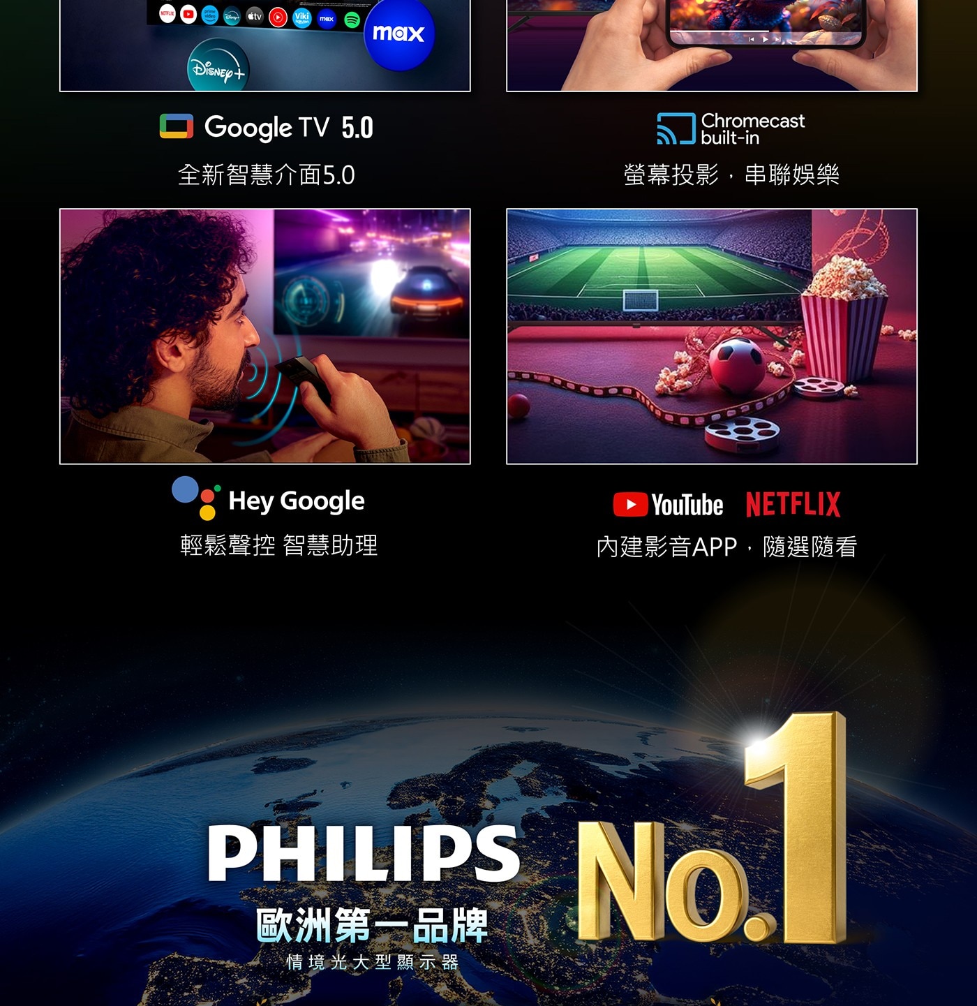 飛利浦 65吋 4K MiniLED 144Hz Google TV 顯示器14.HDMI x3 (eARC HDMI 2)HDMI 2.1
