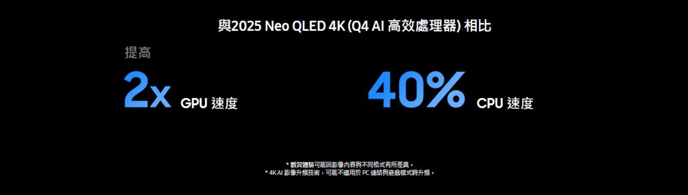 Samsung 65吋 Neo QLED 4K AI 量子智慧顯示器 QA65QN1EFAXXZW