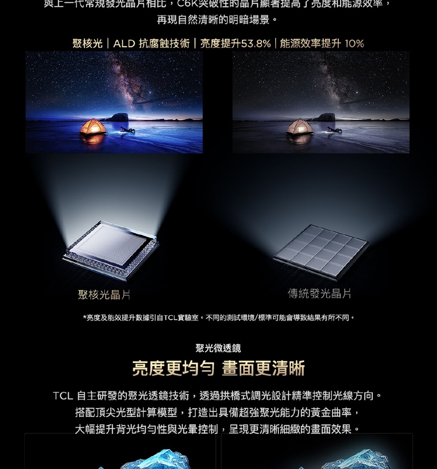 TCL 85吋 4K Mini LED Google TV 量子智能液晶顯示器 不含視訊盒 85C6K