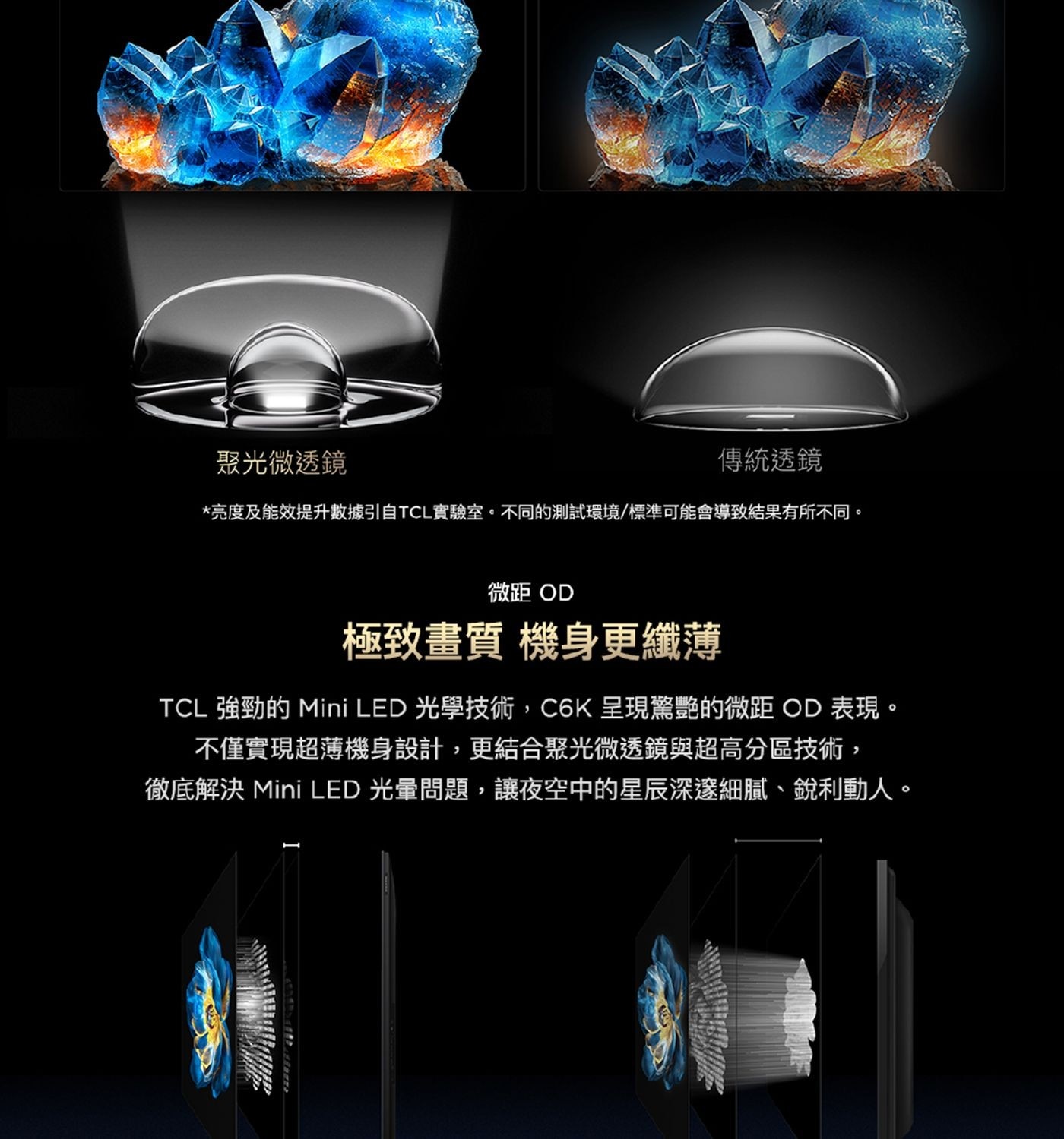 TCL 85吋 4K Mini LED Google TV 量子智能液晶顯示器 不含視訊盒 85C6K