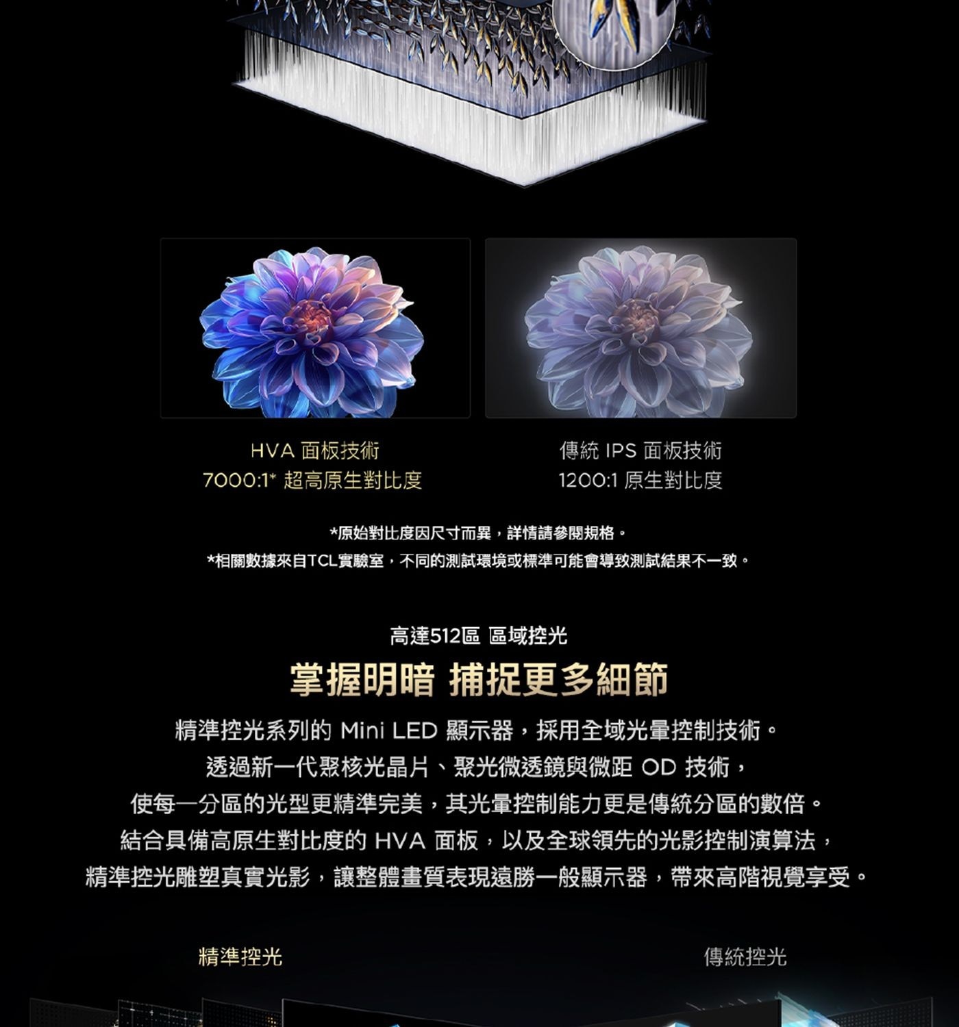 TCL 85吋 4K Mini LED Google TV 量子智能液晶顯示器 不含視訊盒 85C6K