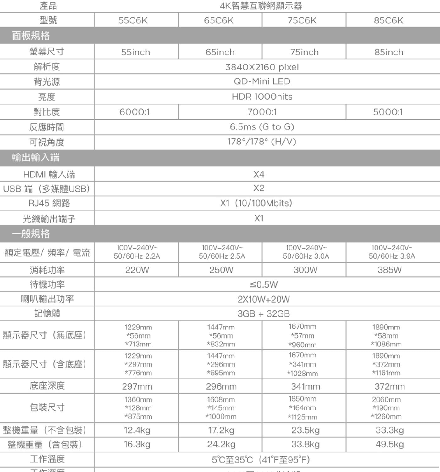 TCL 55吋 4K Mini LED Google TV 量子智能液晶顯示器 不含視訊盒 55C6K