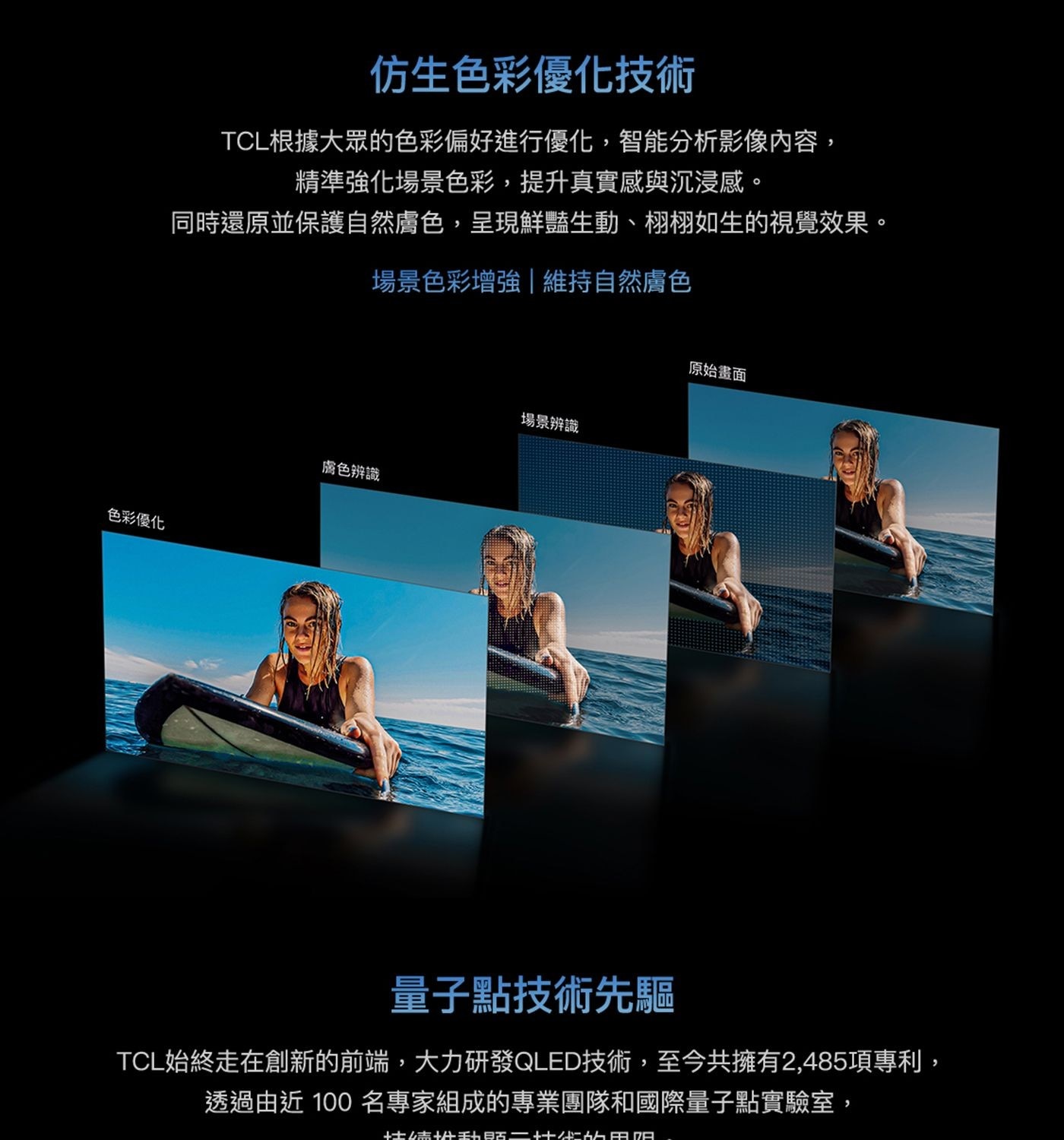 TCL 55吋 4K QLED Google TV 量子智能液晶顯示器 不含視訊盒 55P8K