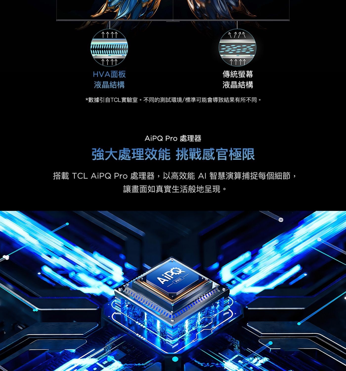 TCL 55吋 4K QLED Google TV 量子智能液晶顯示器 不含視訊盒 55P8K