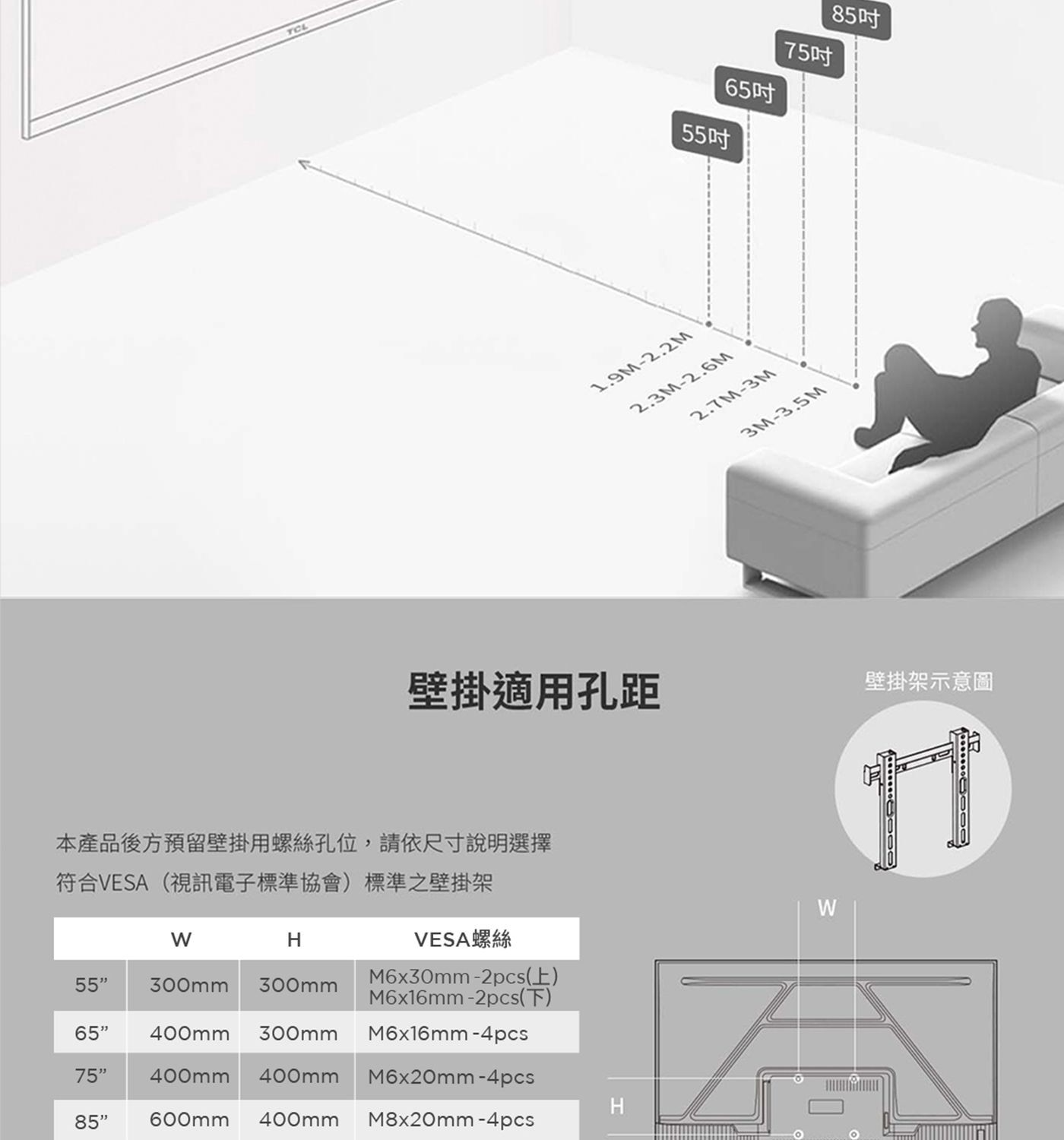 TCL 55吋 4K QLED Google TV 量子智能液晶顯示器 不含視訊盒 55P8K