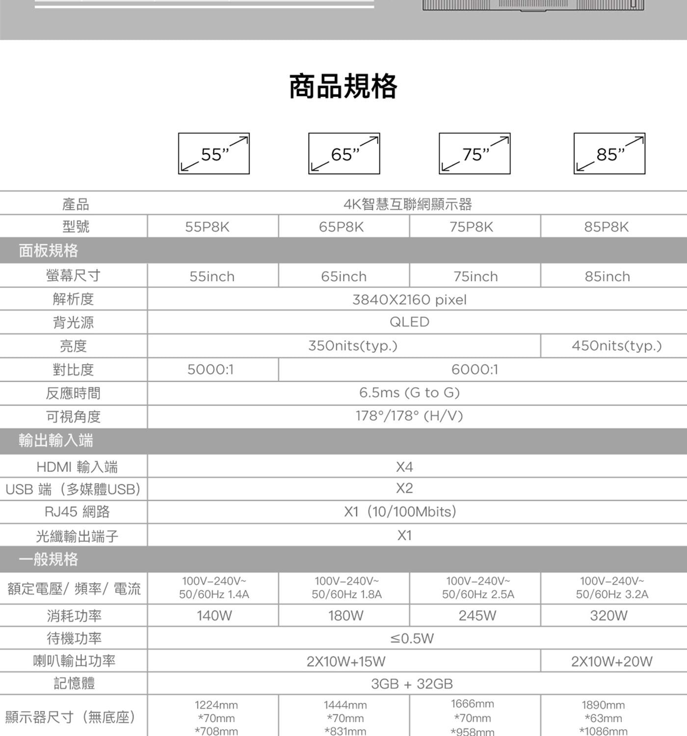 TCL 55吋 4K QLED Google TV 量子智能液晶顯示器 不含視訊盒 55P8K