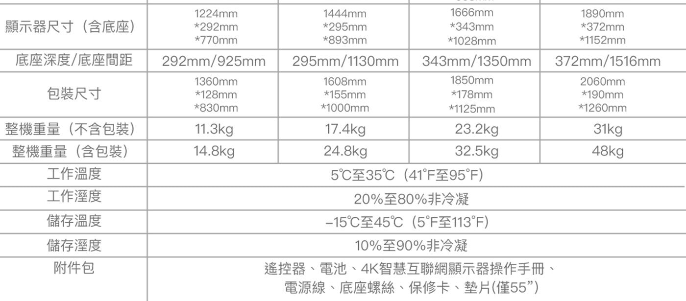TCL 55吋 4K QLED Google TV 量子智能液晶顯示器 不含視訊盒 55P8K