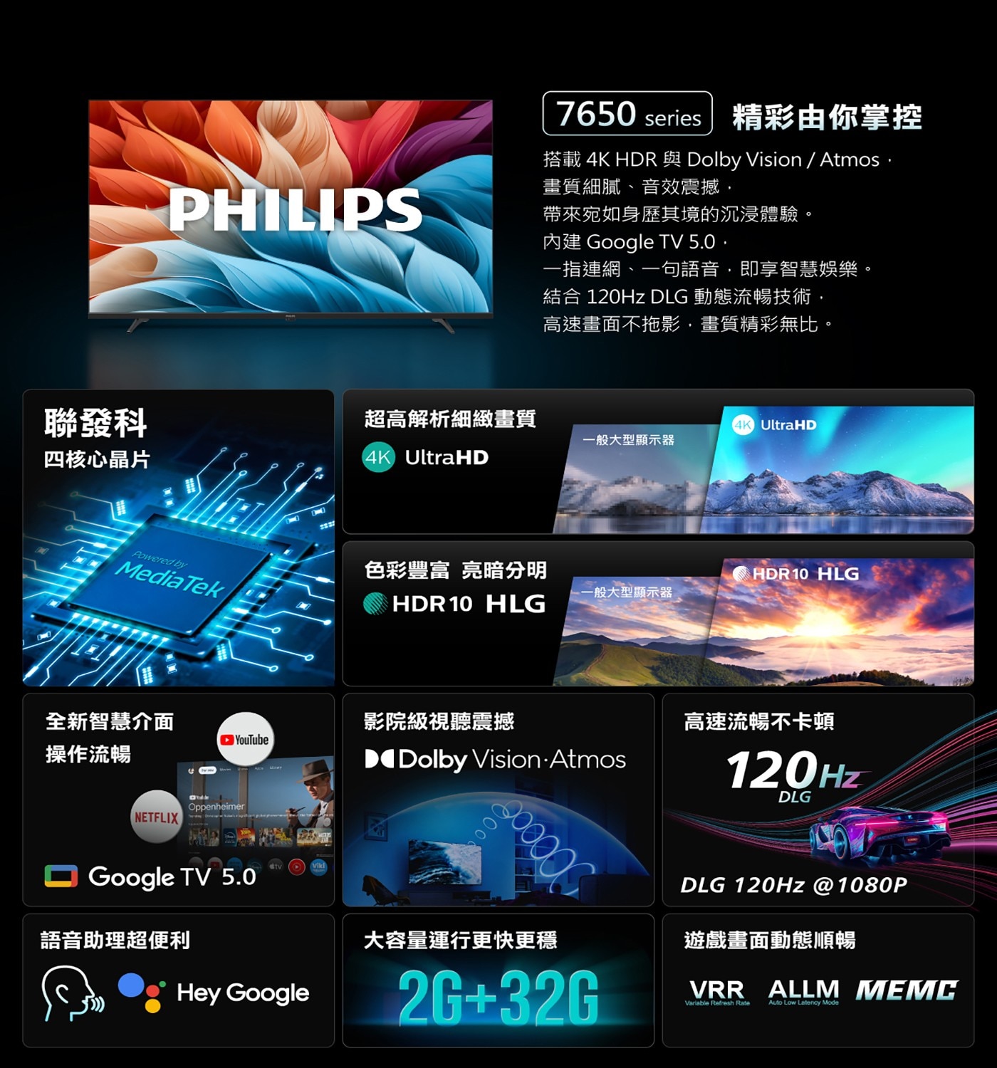 飛利浦 65吋 4K Google TV顯示器2.聯發科四核心及AiPQ 介面智慧加乘
