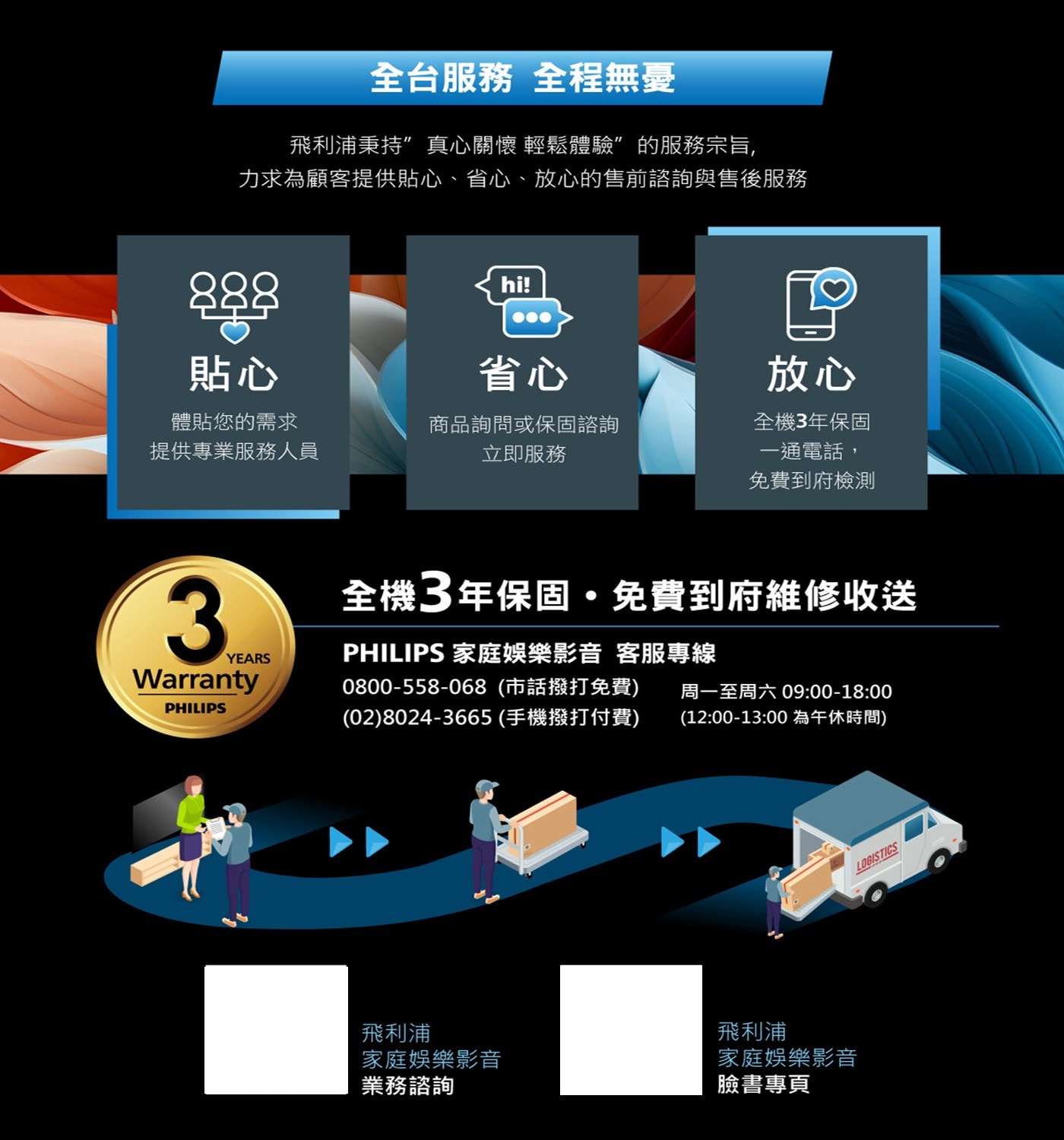 飛利浦 65吋 4K Google TV顯示器12.AV in(視訊、音訊左/右)多種影音選擇