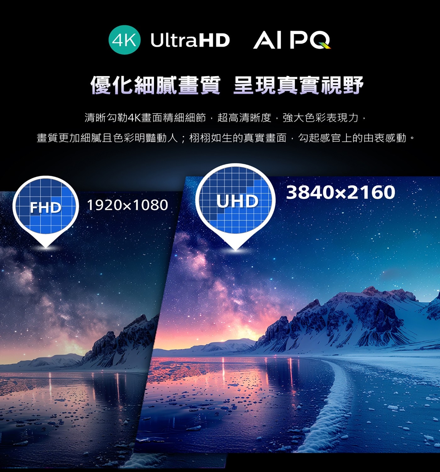 飛利浦 50吋 4K QLED Google TV 顯示器5.QLED驚豔色彩廣色域 DCI/P3 93%