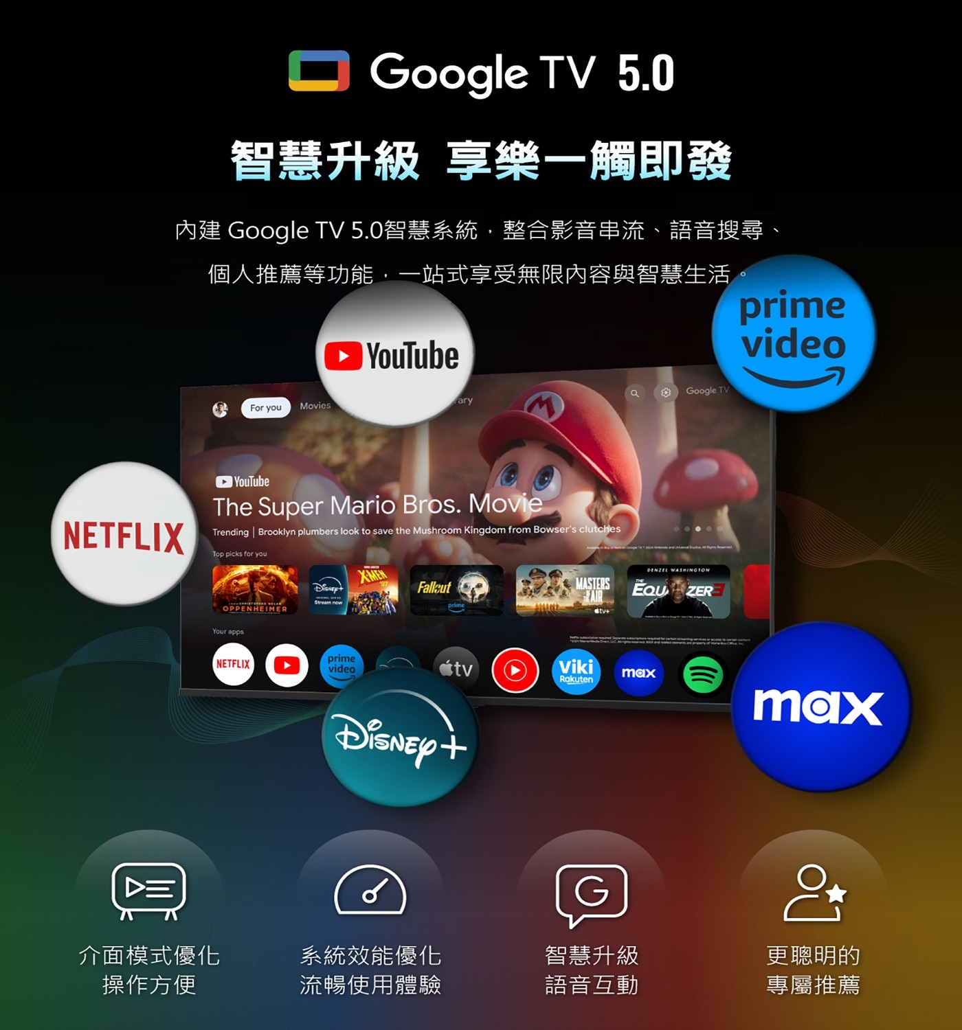 飛利浦 50吋 4K QLED Google TV 顯示器9.薄邊設計體驗最佳畫面