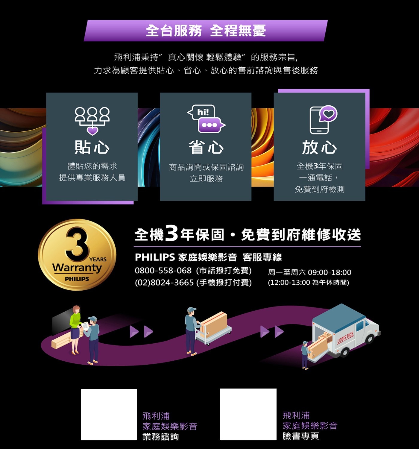 飛利浦 50吋 4K QLED Google TV 顯示器13.HDMI x3 (eARC HDMI 2)HDMI 2.1