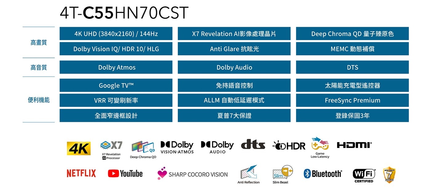 SHARP 4K QLED 144HZ 顯示器直下式LED 背光