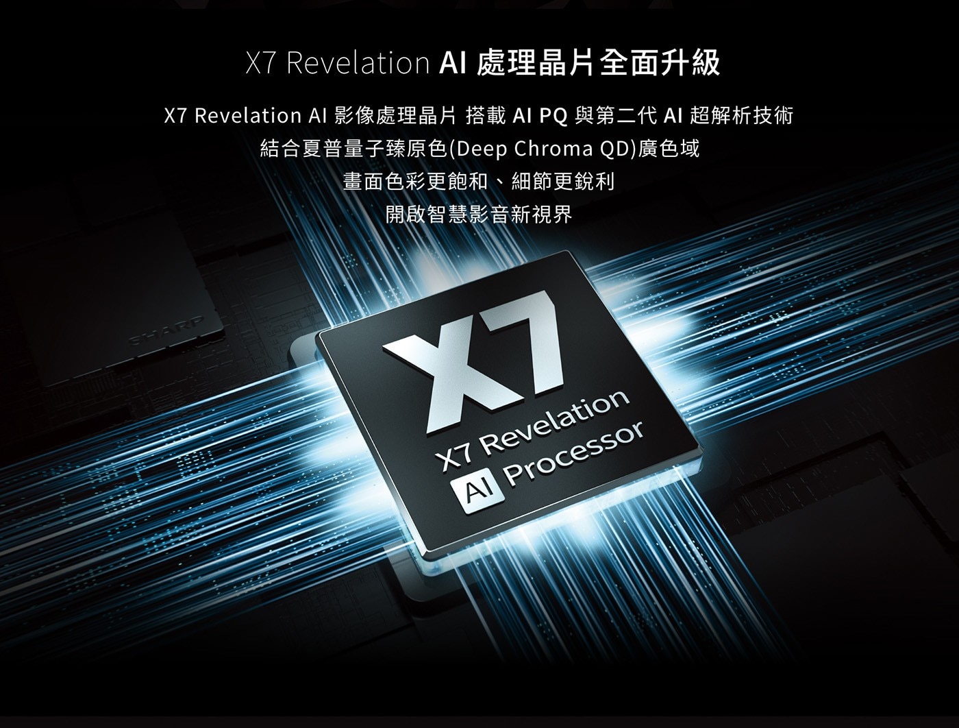 SHARP 4K QLED 144HZ 顯示器全新X7 Revelation AI影像處理晶片