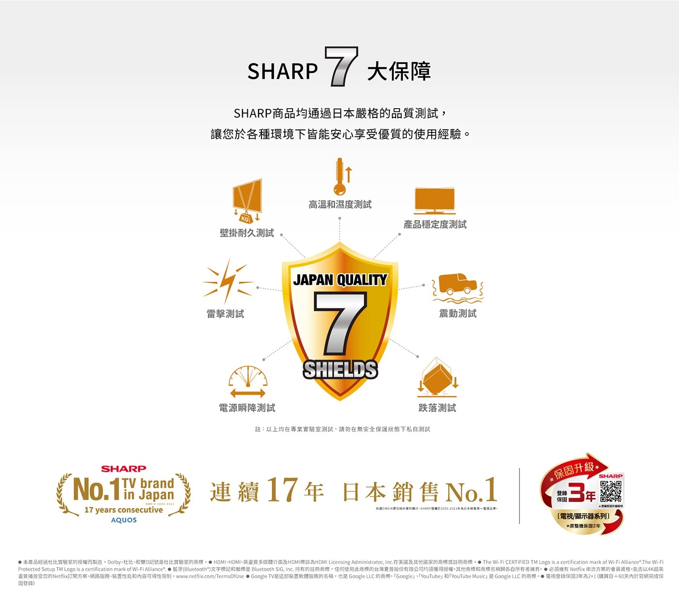 SHARP 4K QLED 144HZ 顯示器WiFi(802.11 a/b/g/n/ac) / 藍芽5.1