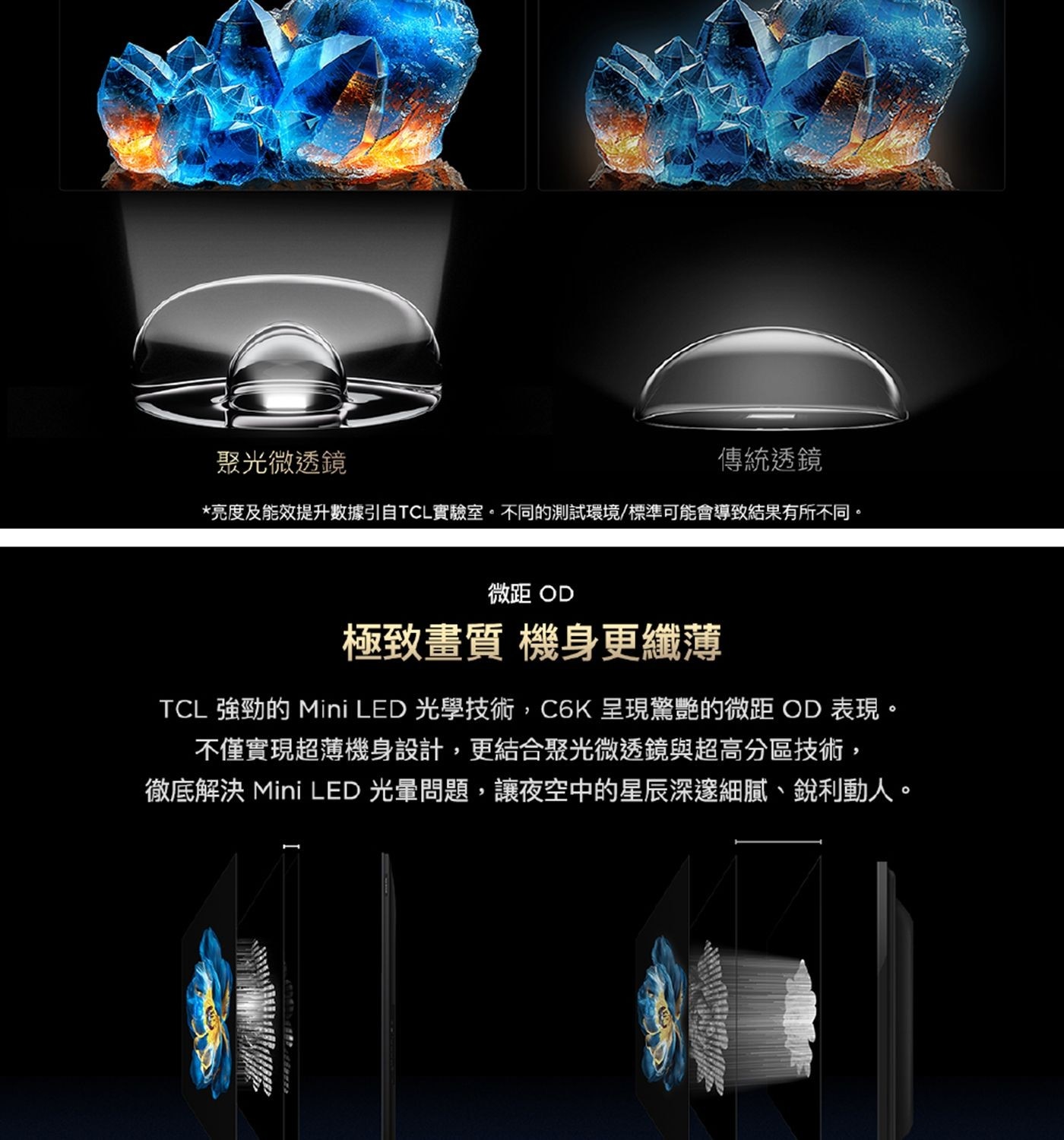 TCL 98吋 4K Mini LED Google TV 量子智能液晶顯示器 不含視訊盒 98C6K