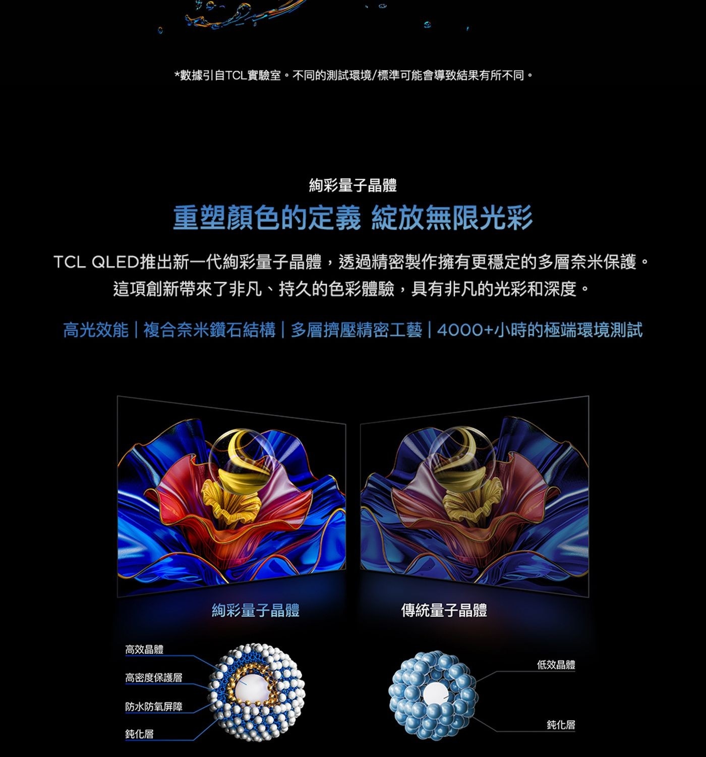 TCL 98吋 4K QLED Google TV 量子智能液晶顯示器 不含視訊盒 98P8K