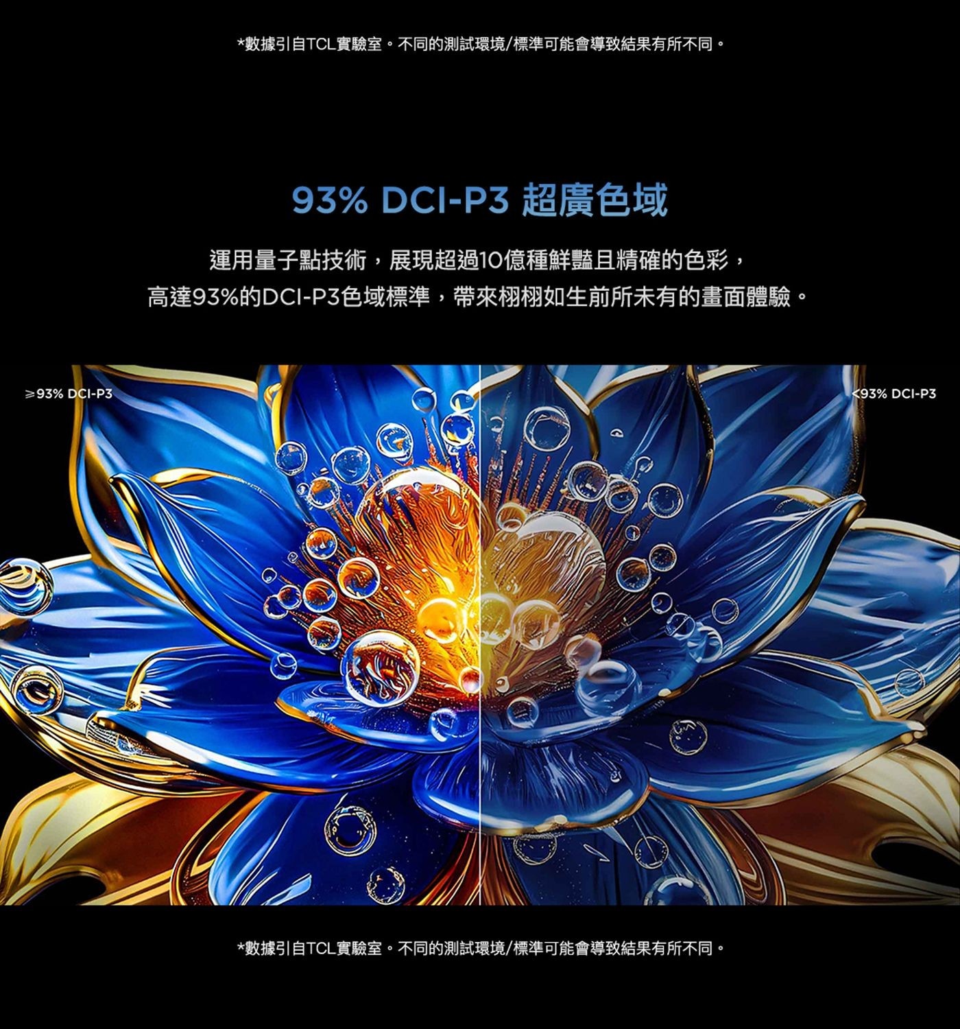 TCL 98吋 4K QLED Google TV 量子智能液晶顯示器 不含視訊盒 98P8K