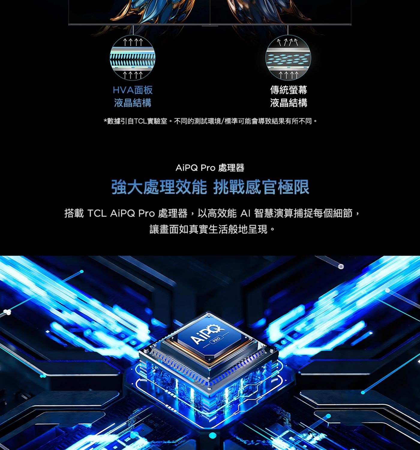 TCL 98吋 4K QLED Google TV 量子智能液晶顯示器 不含視訊盒 98P8K