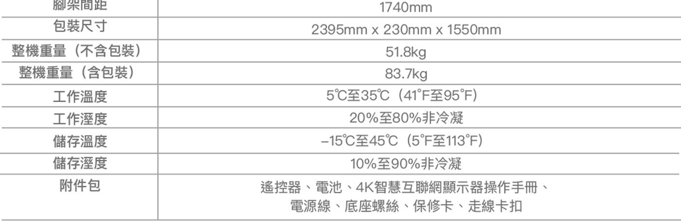TCL 98吋 4K QLED Google TV 量子智能液晶顯示器 不含視訊盒 98P8K
