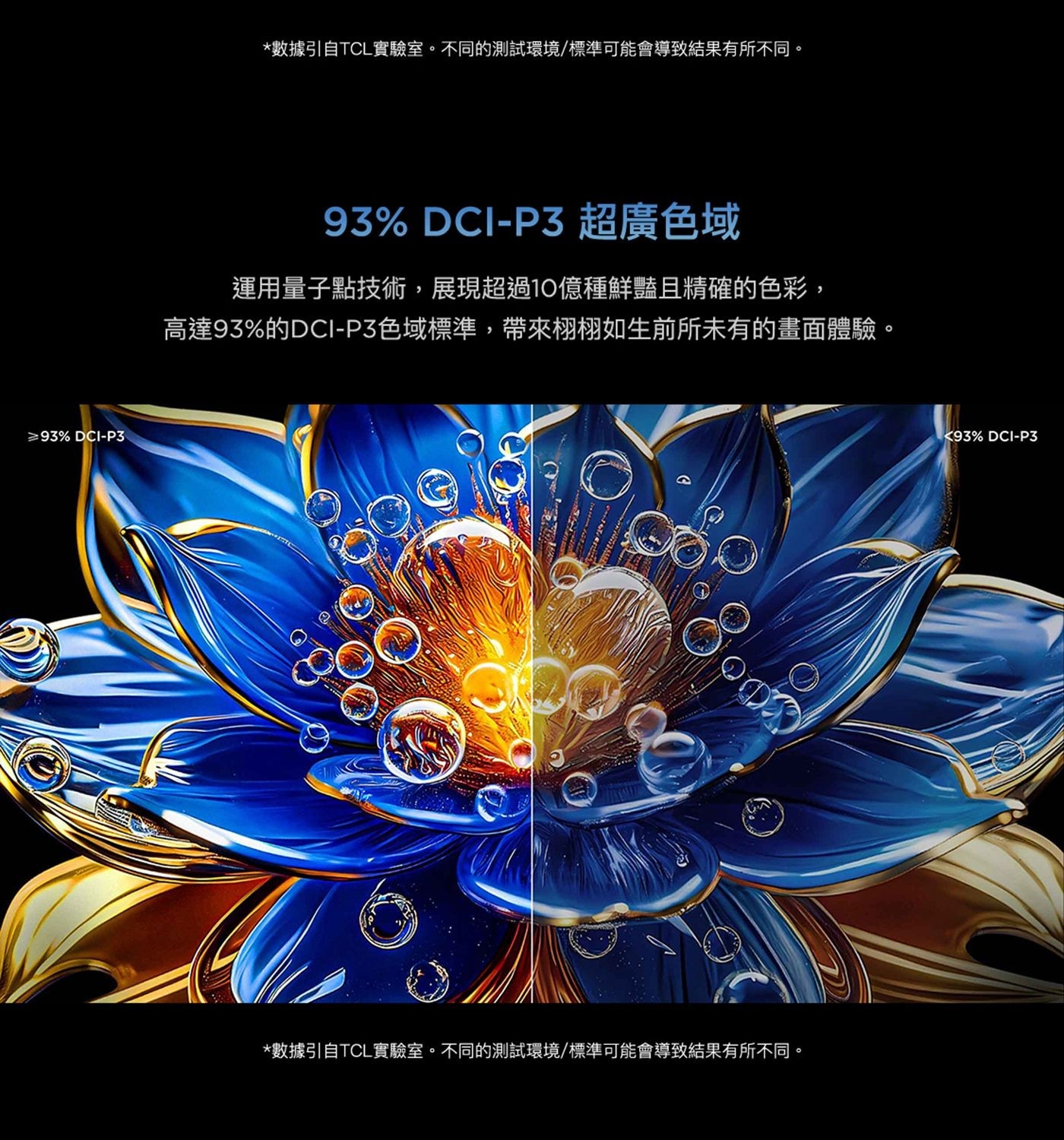 TCL 85吋 4K QLED Google TV 量子智能液晶顯示器 不含視訊盒 85P8K