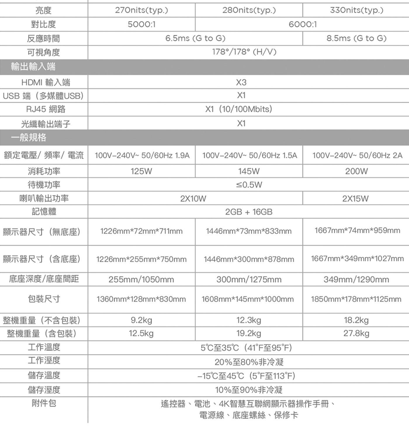 TCL 75吋 4K Google TV 量子智能液晶顯示器 不含視訊盒 75P6K
