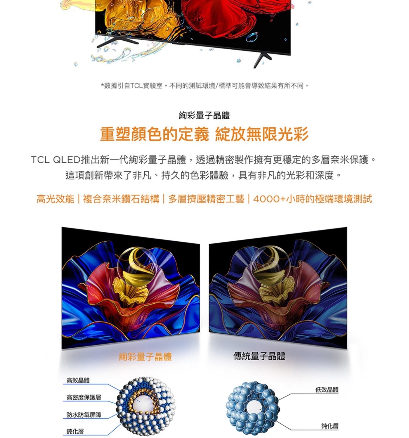 TCL 43吋 4K QLED Google TV 量子智能液晶顯示器 不含視訊盒 43P7K