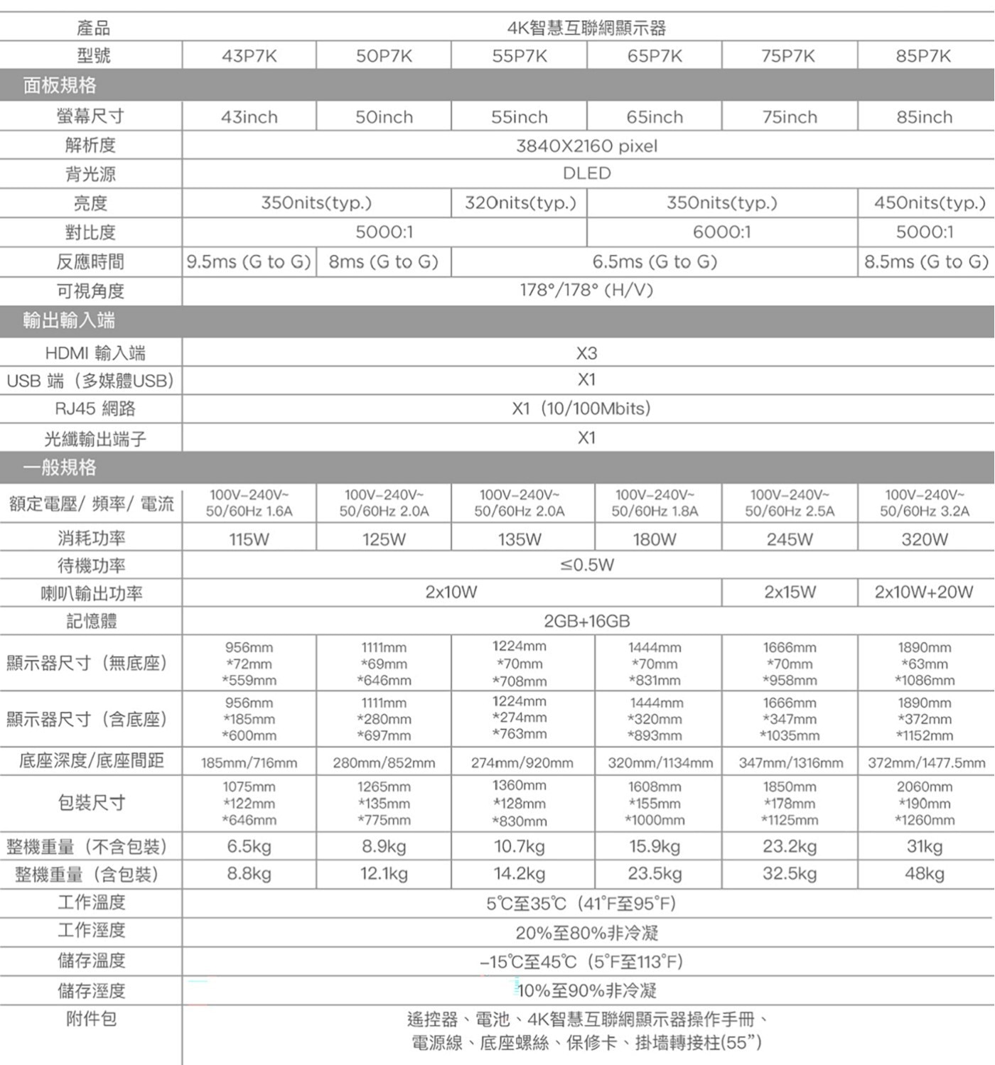 TCL 43吋 4K QLED Google TV 量子智能液晶顯示器 不含視訊盒 43P7K
