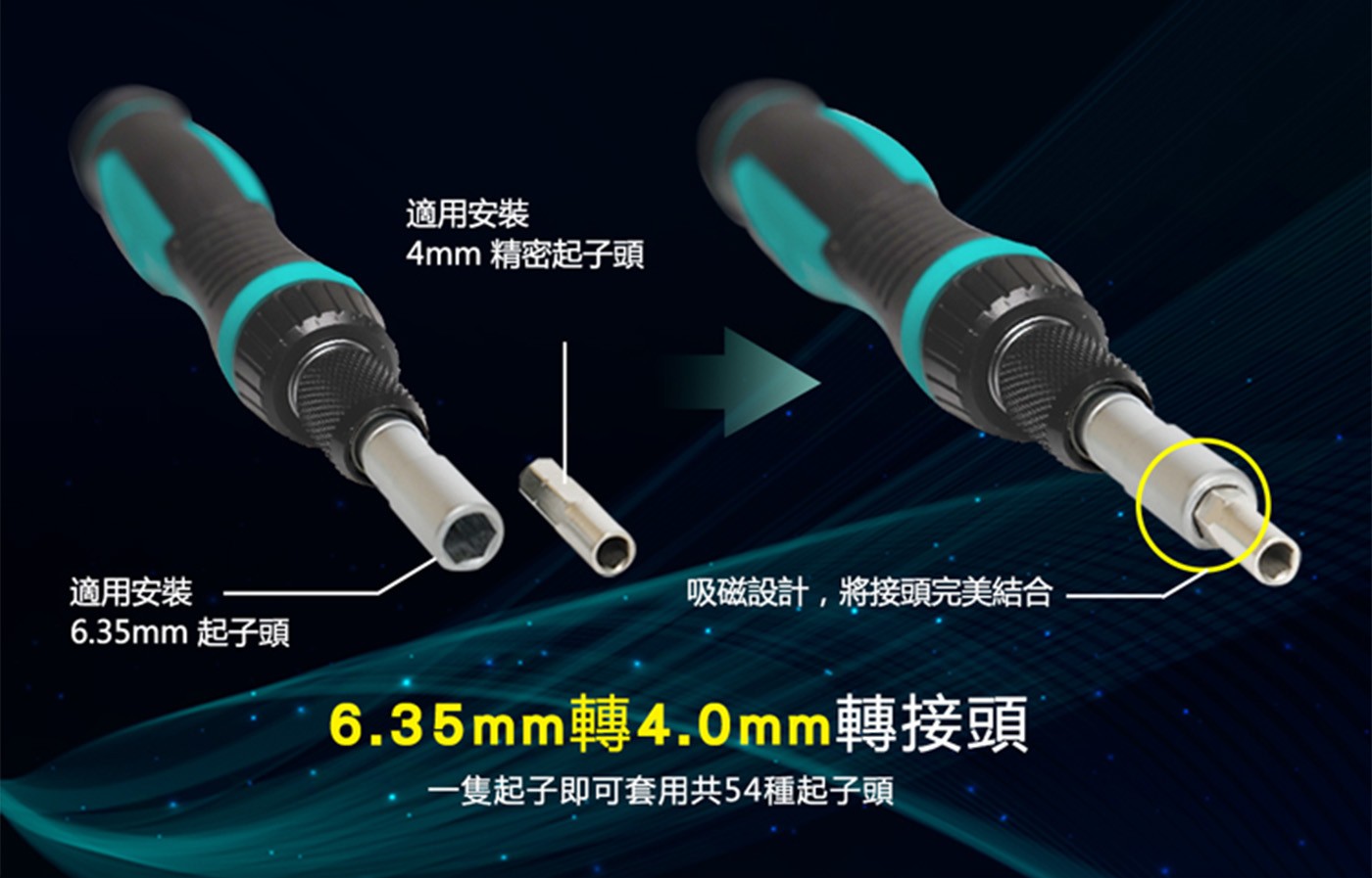 Pro'sKIT寶工 57合1維修螺絲起子组5. 旋轉尾蓋設計，使用更輕鬆