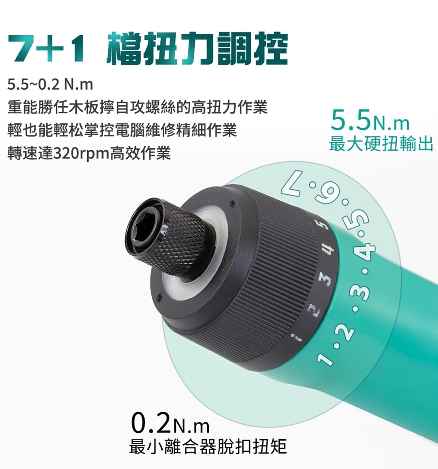 Pro'sKIT寶工 3.6V鋰電池USB充電起子組5. 2000mAh鋰電池，長續航