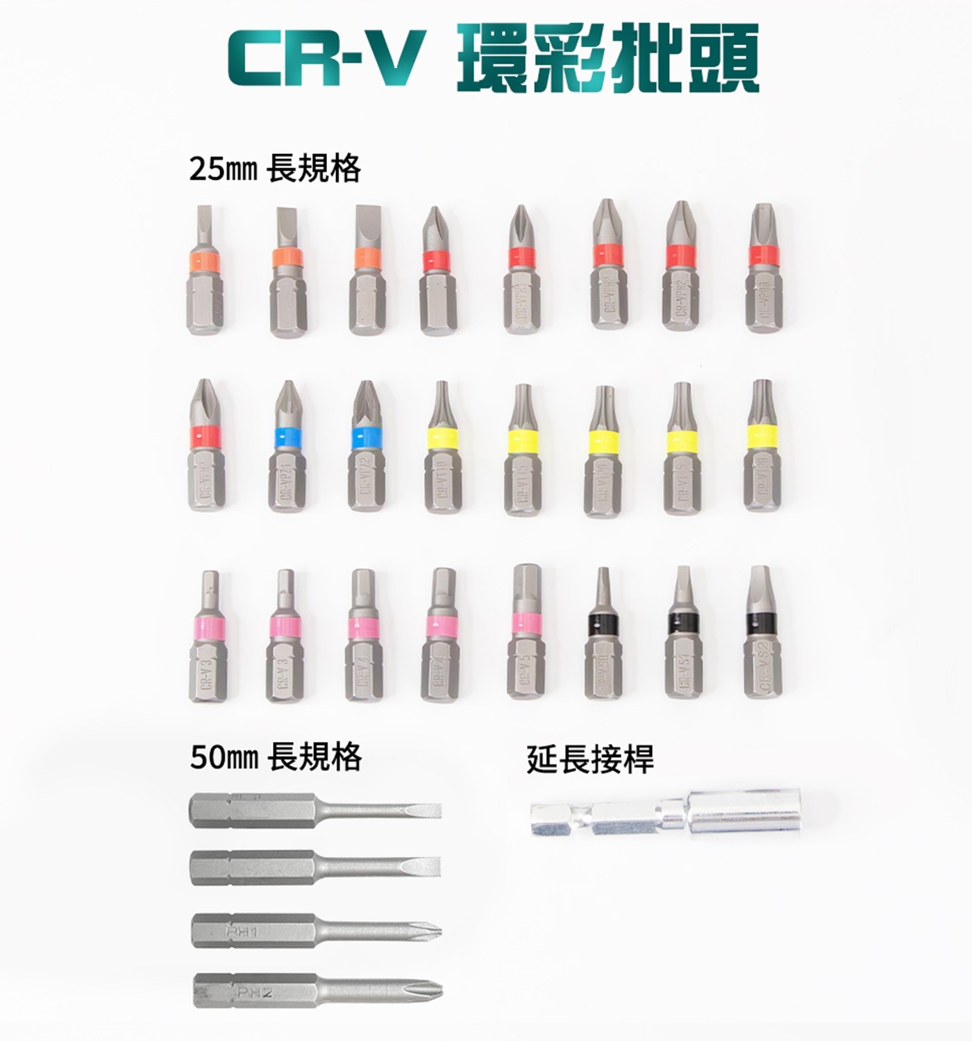 Pro'sKIT寶工 3.6V鋰電池USB充電起子組6. 塑膠收納盒，收納儲存方便