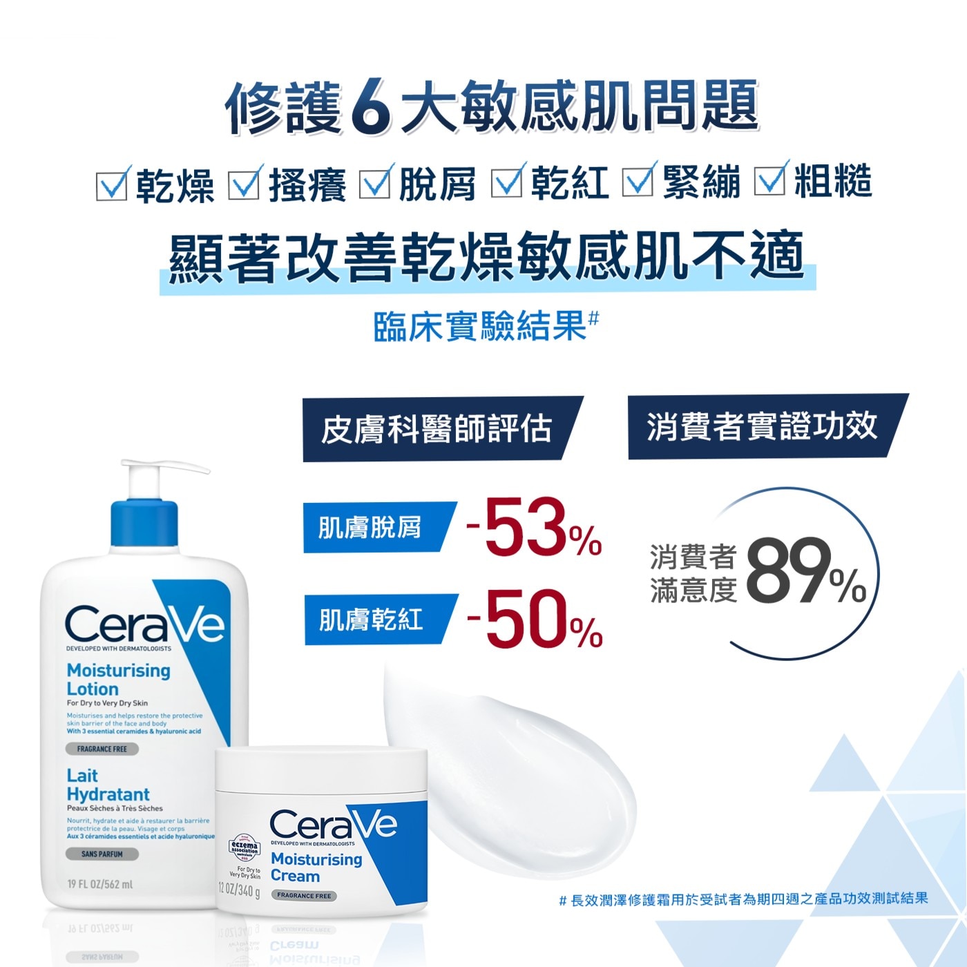適樂膚 長效清爽保濕乳 562毫升 X 2入