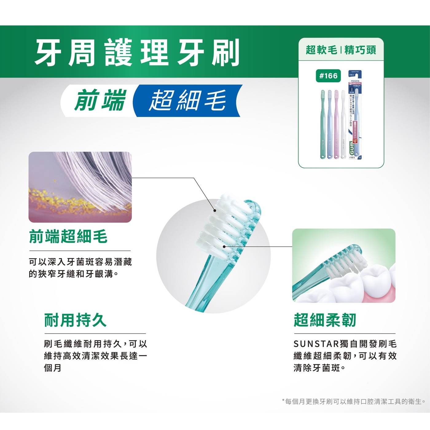  GUM牙周護理牙刷#166軟毛
