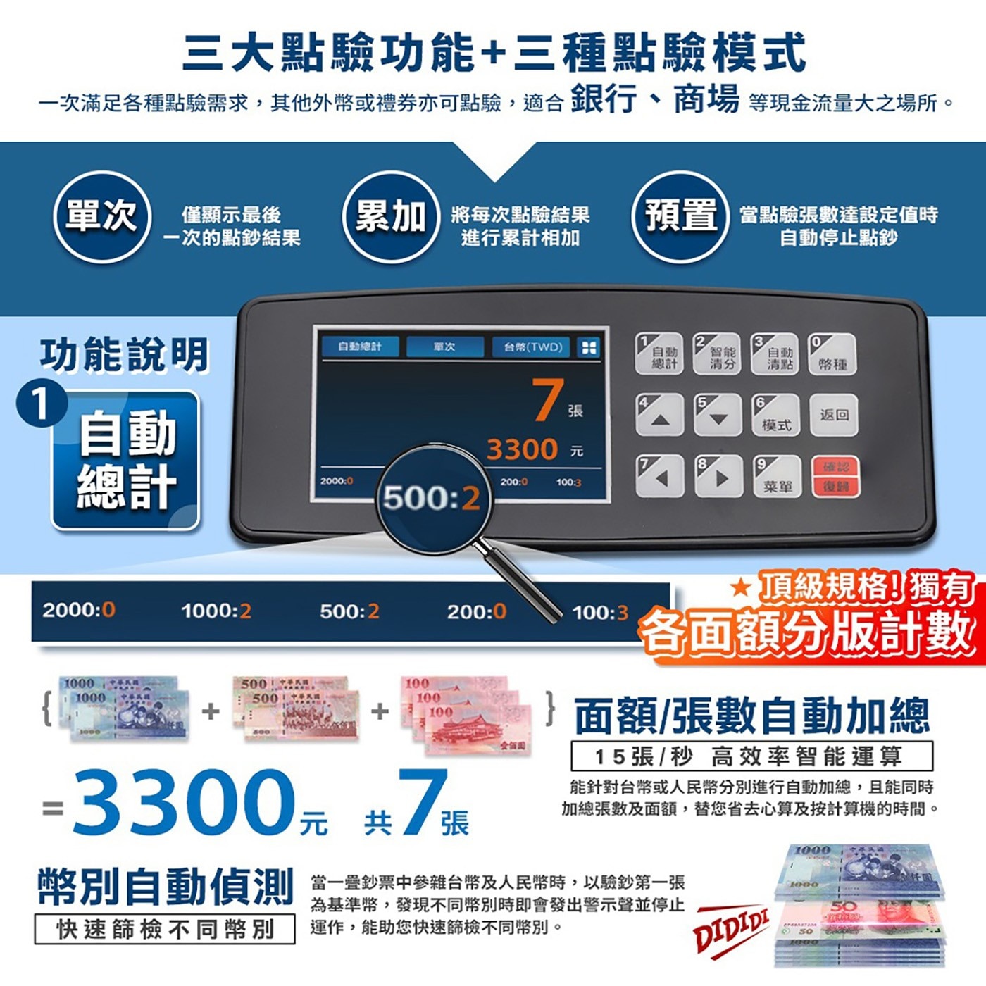 AGIM 台幣/人民幣點驗鈔機TW-624