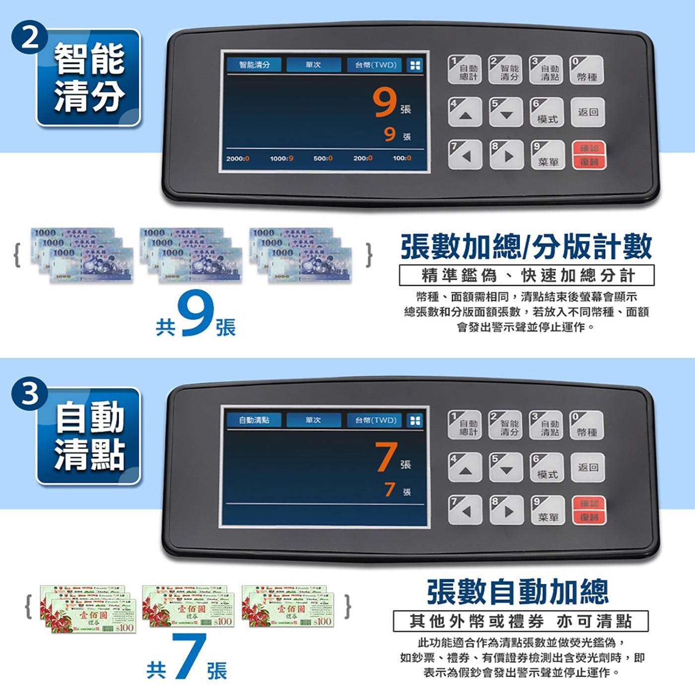 AGIM 台幣/人民幣點驗鈔機TW-625