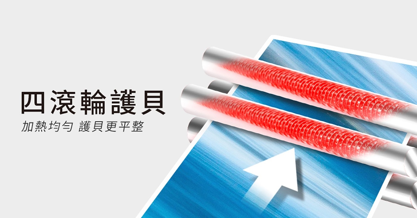 AURORA A3 商用護貝機 LMT302，.A3冷/熱護貝模式，護貝速度500mm/分鐘快速護，4滾輪護貝,效果最平坦。
