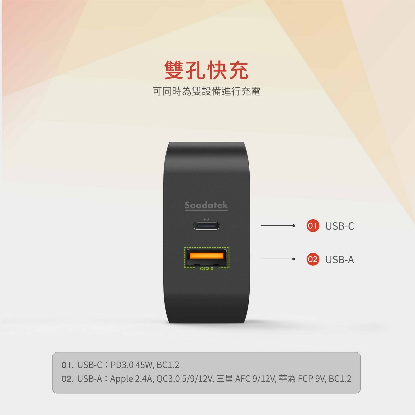Soodatek PD 45W 雙孔高速充電器 2入 SHC1U1-PC45BL 黑