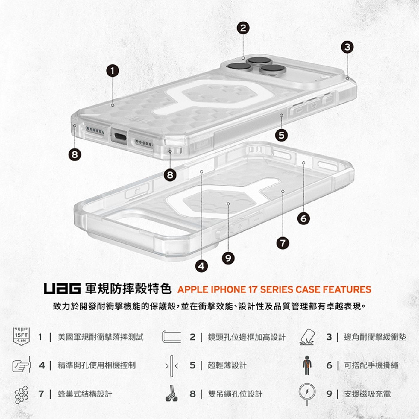 UAG iPhone 17 系列磁吸耐衝擊輕量保護殼配件組・通過美國軍規耐衝擊認證