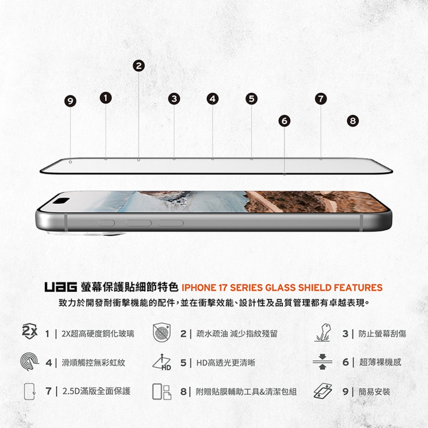 UAG iPhone 17 系列磁吸耐衝擊輕量保護殼配件組・滑順觸控無彩虹紋