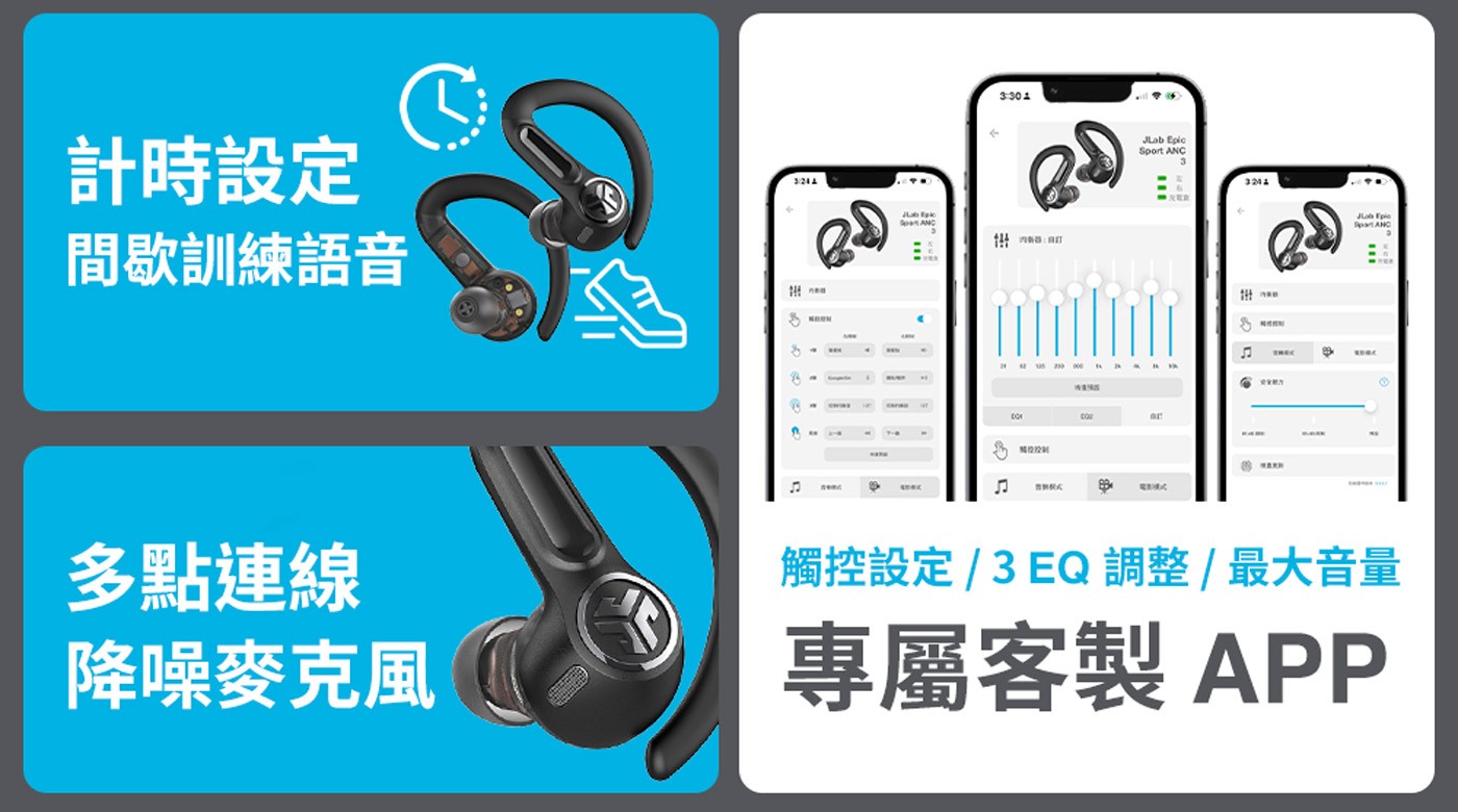 JLab Epic Sport ANC 3 運動降噪真無線藍牙耳機,計時設定間歇訓練語音,多點連線降噪麥克風,專屬客製App