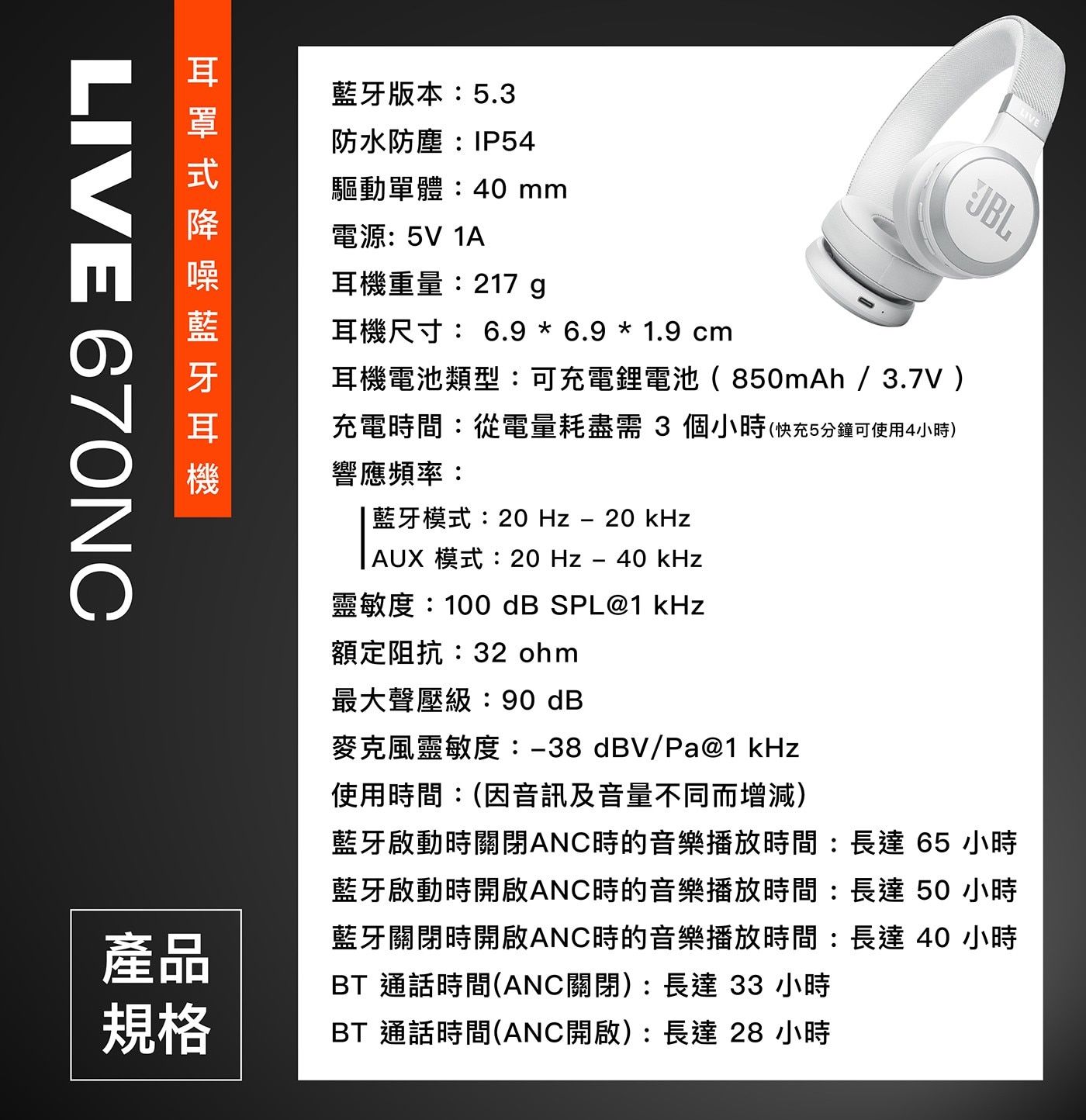 JBL Live 670NC 耳罩式降噪藍牙耳機